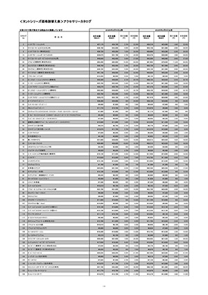 Webカタログ タント アクセサリーカタログ 読替え表【ダイハツ】